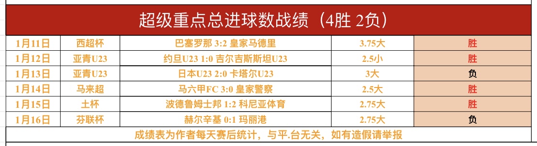 巴萨被皇马,逆转,塞蒂恩归因,皇冠,Crown,皇冠体育官网,皇冠官网,皇冠体育下载