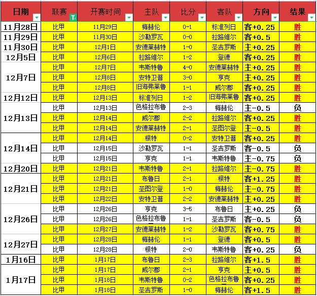 亚洲杯,叙日两队,战平,皇冠,Crown,皇冠体育官网,皇冠官网,皇冠体育下载