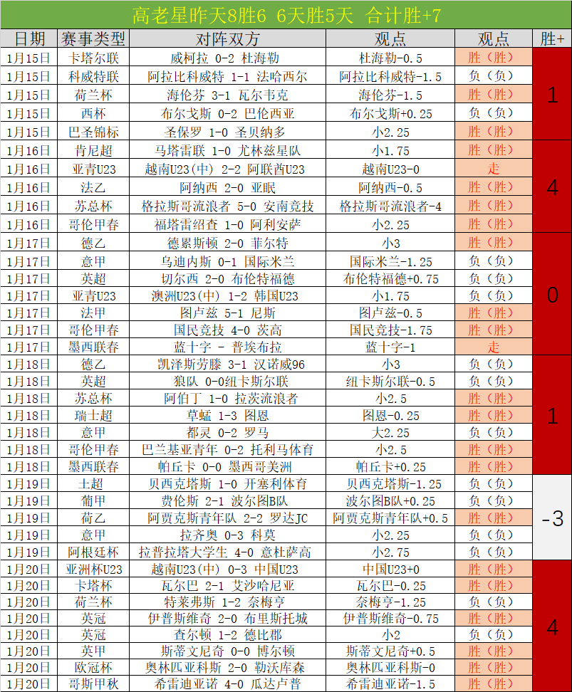 尼日利亚战,卢旺达,奥斯梅恩双,皇冠,Crown,皇冠体育官网,皇冠官网,皇冠体育下载
